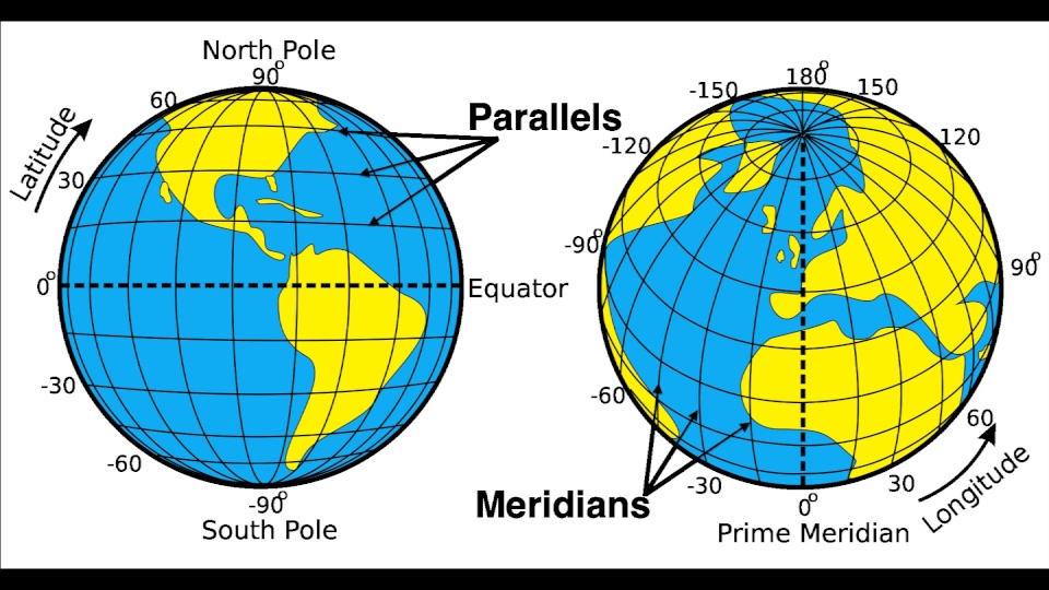 Parallels-and-Meridians